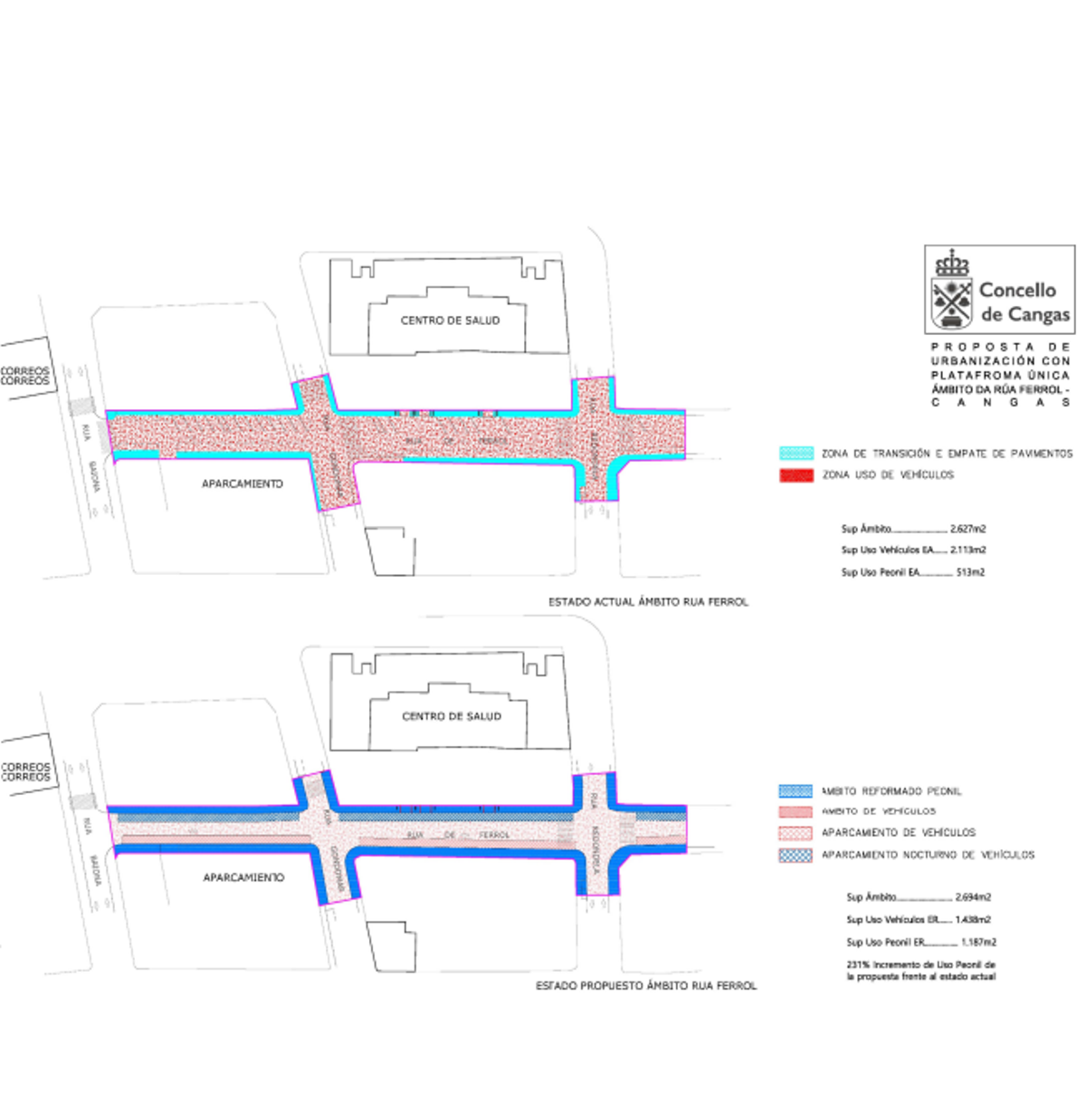 Tramo de la calle Gondomar y de los accesos al centro de salud que el Concello quiere urbanizar. | // S. Á.