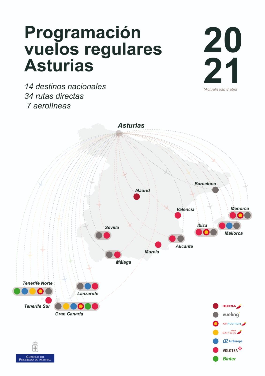 Programación de vuelos desde Asturias