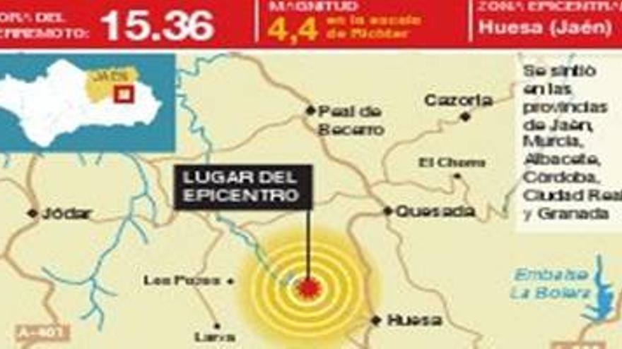 Un terremoto con epicentro en Jaén se deja sentir en Córdoba