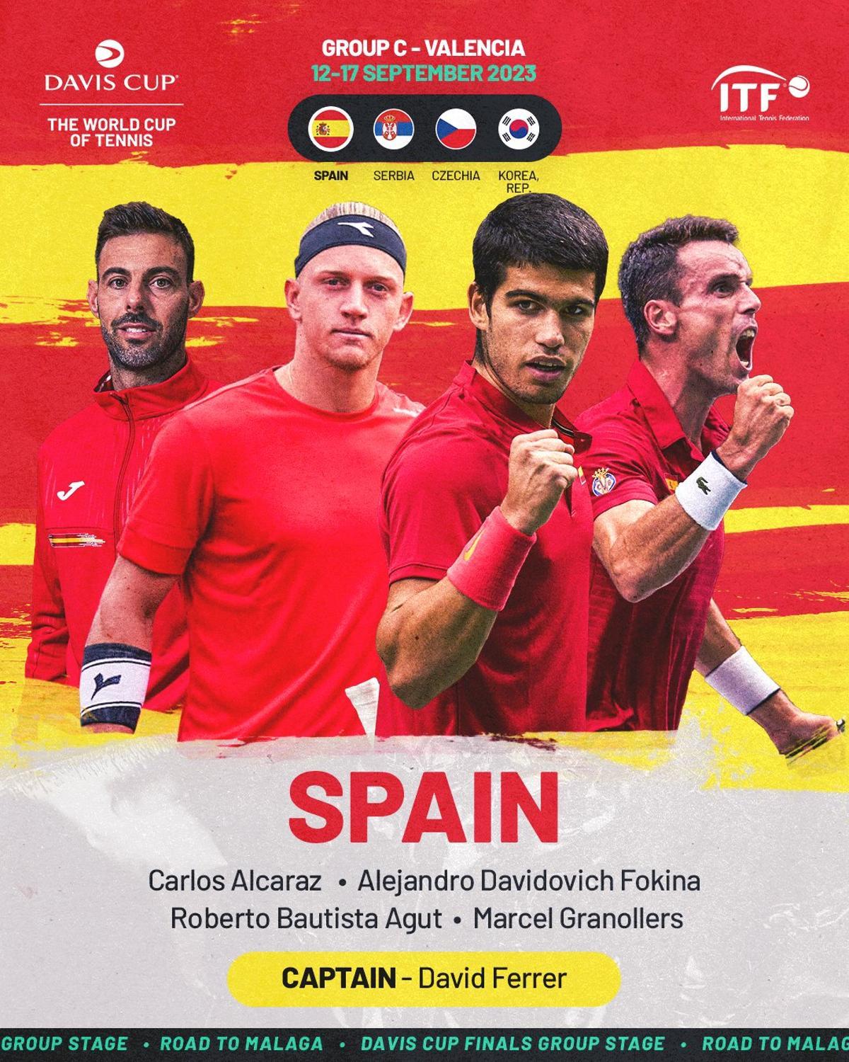 Selección española que jugará la Fase de Grupos de la Copa Davis en València, a falta de un quinto jugador