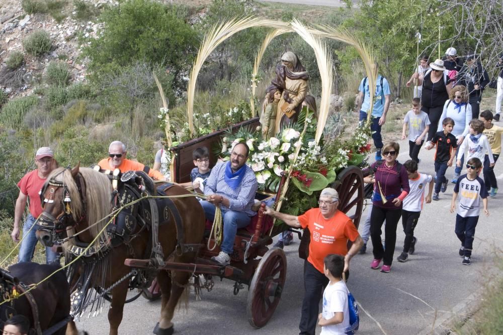 Romería a la ermita de Santa Anna de la Llosa de Ranes