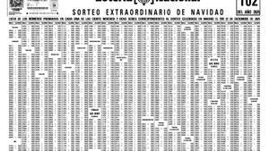 Lista oficial en PDF de la Lotería de Navidad 2025: comprobar décimos y números premiados
