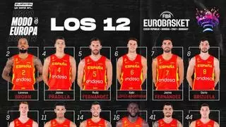 Estos son los 12 convocados de España para el Eurobasket