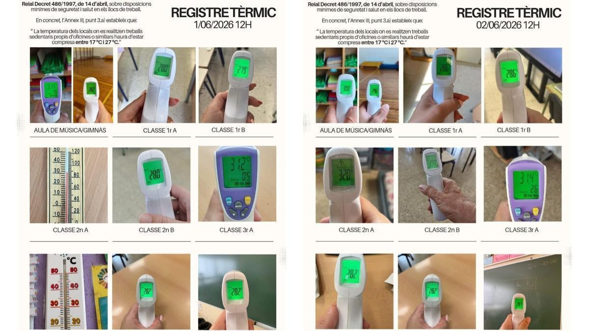 Las mediciones de las temperaturas en las aulas del CEIP Mediterrània