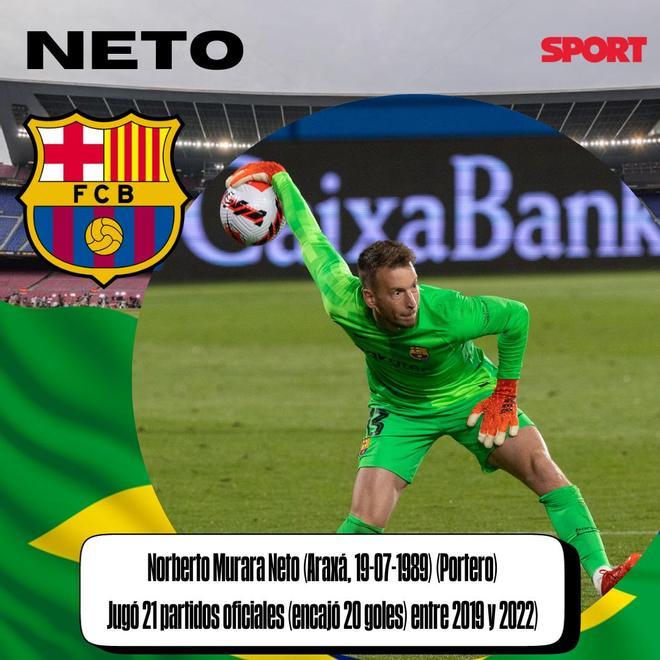 NETO: Norberto Murara Neto (Araxá, 19-07-1989) (Portero) Jugó 21 partidos oficiales (encajó 20 goles) entre 2019 y 2022