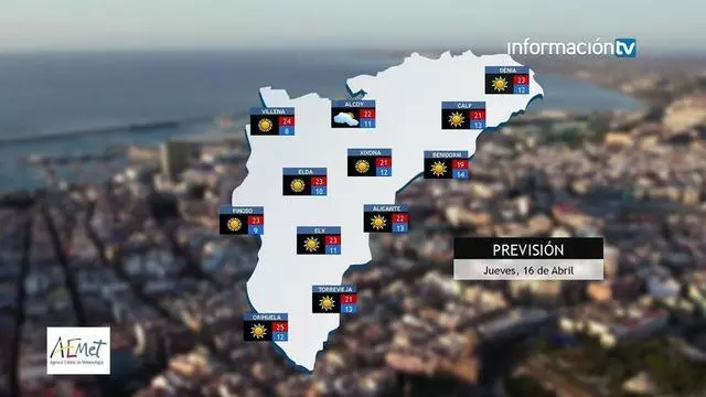 El tiempo en Alicante: habrá una Santa Faz soleada