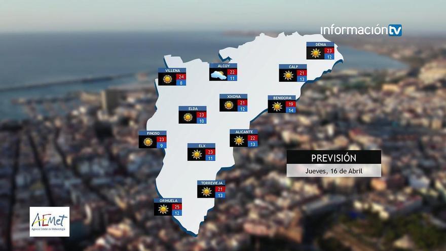 El tiempo en Alicante: habrá una Santa Faz soleada