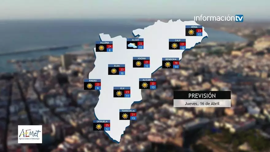 El tiempo en Alicante: habrá una Santa Faz soleada