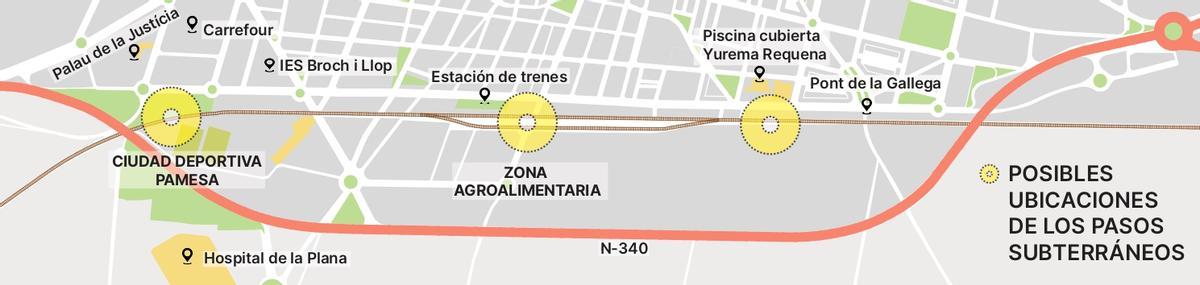 Imagen virtual de cómo podrían quedar los pasos subterráneos que salvarían la vía del tren en Vila-real, de cuajar la propuesta en la que trabaja Adif y que seguiría el modelo utilizado para esponjar Valladolid.