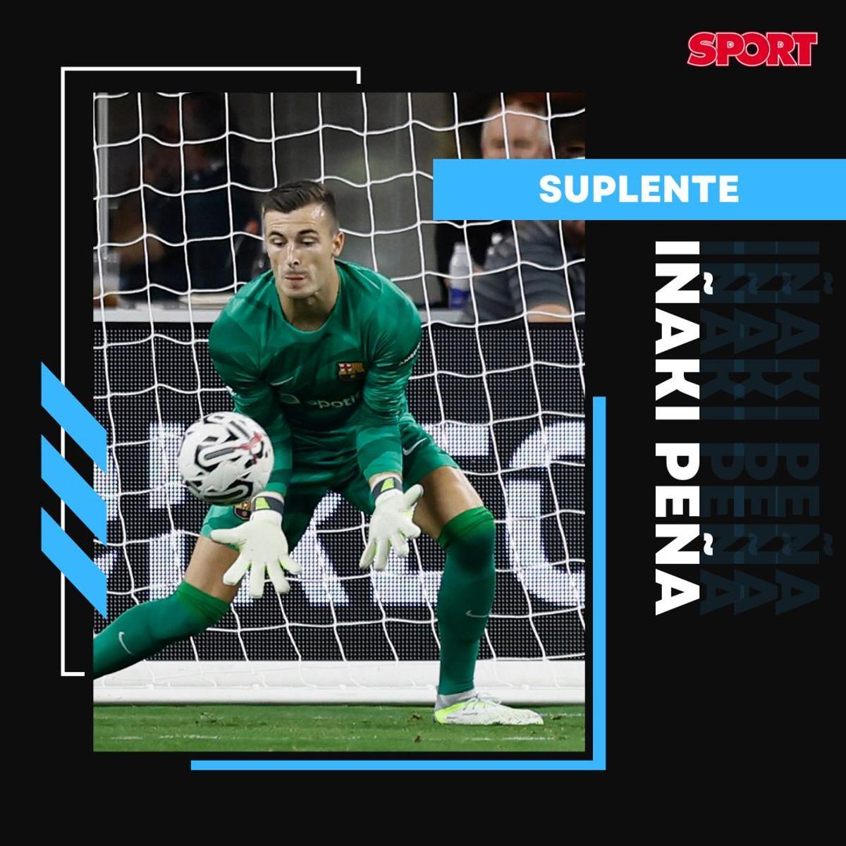 Así quedaría el once titular del Barça sin Dembélé Así quedaría el once titular del Barça sin Dembélé