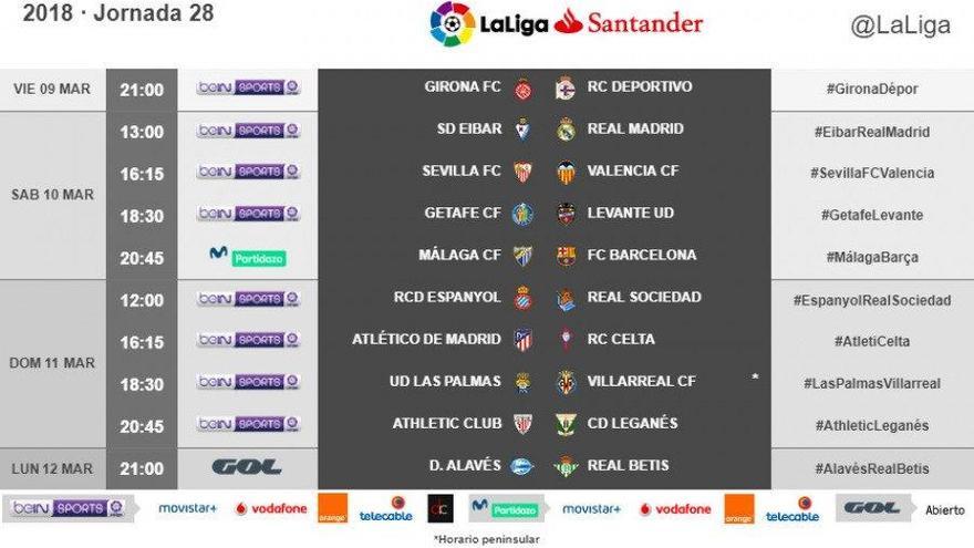 Cuadrante de los partidos de la jornada 28