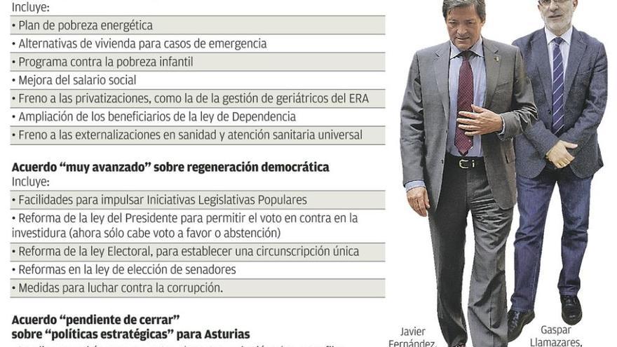 El PSOE e IU acercan posturas para cambiar la ley Electoral y la del Presidente