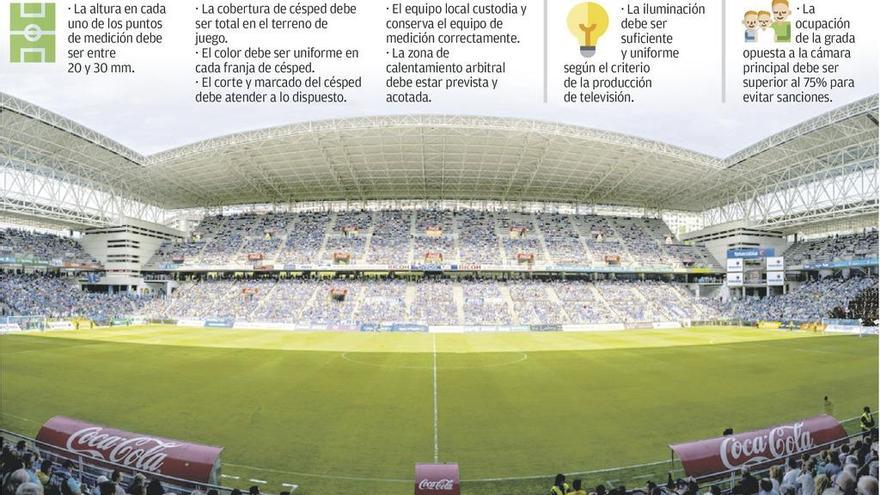 La Liga sanciona al Oviedo cuando juega en el Tartiere por el mal estado del césped