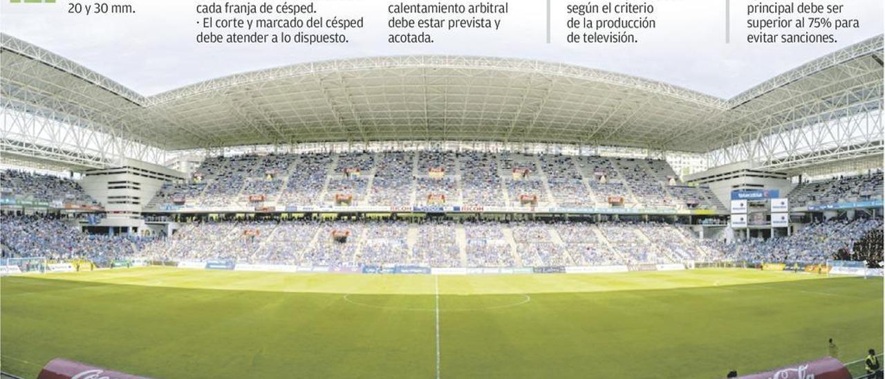 La Liga sanciona al Oviedo cuando juega en el Tartiere por el mal estado del césped