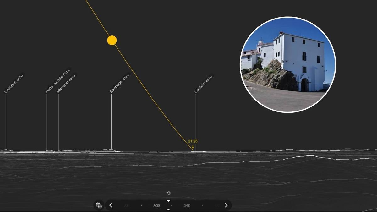 Así se verá el eclipse desde la Montaña.