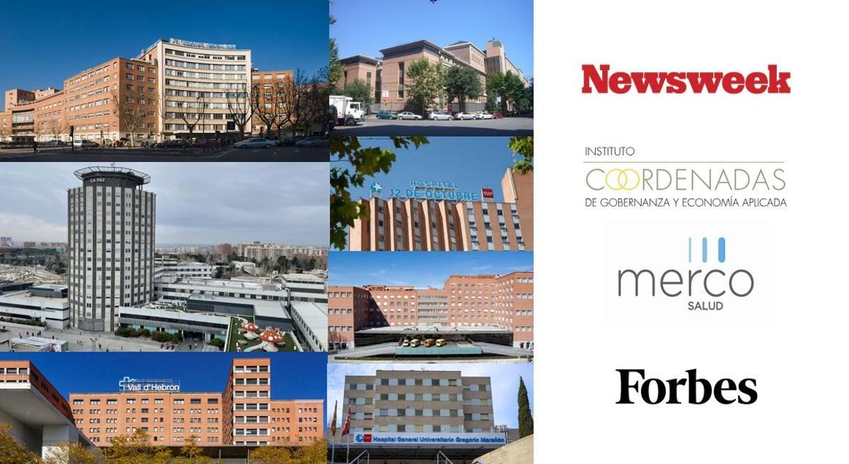 Estos son los mejores hospitales del país.