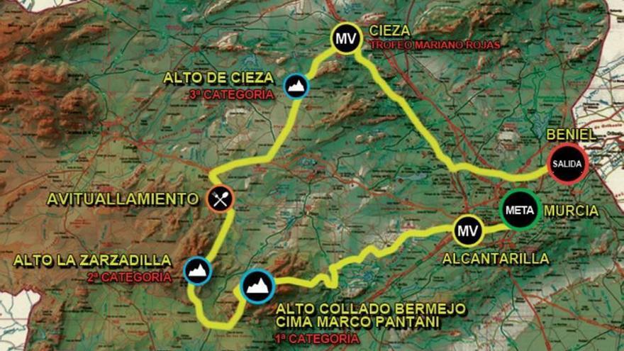 La Vuelta a Murcia, una clásica con estrellas y recorrido rompepiernas