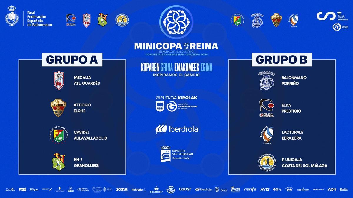 Cuadro de la Mini Copa, que disputarán los equipos cadetes femeninos