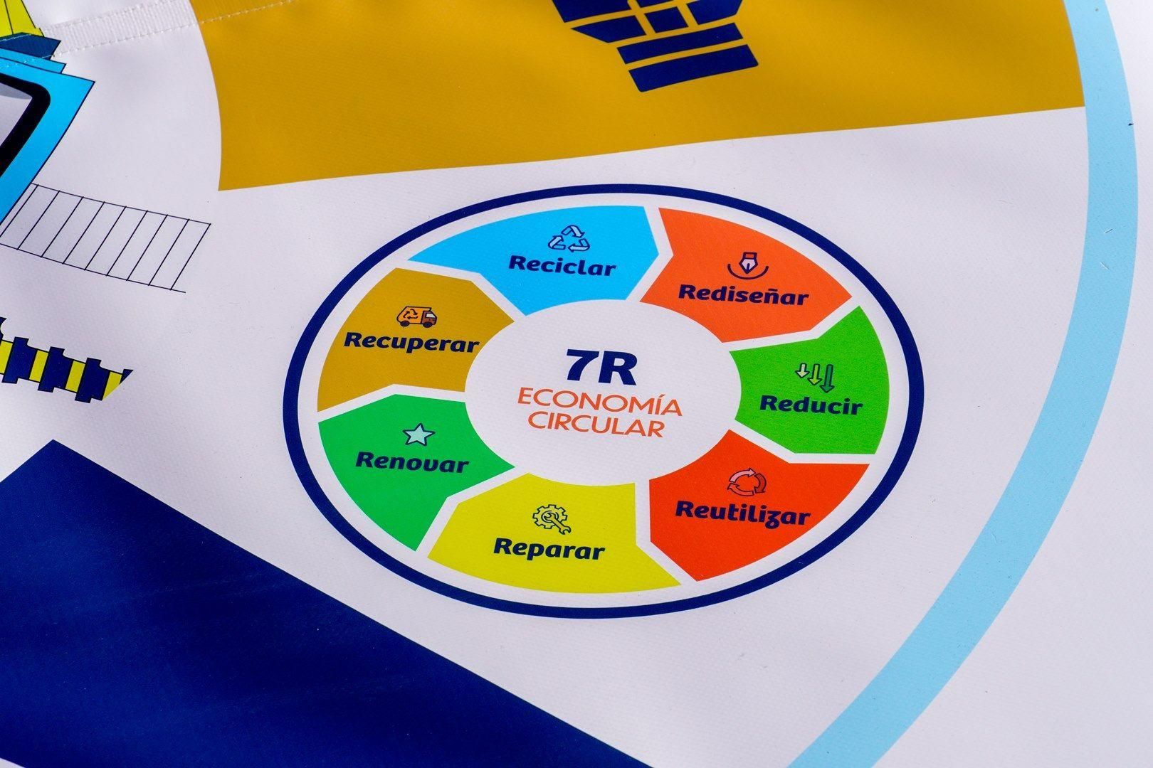 Silvoturismo ha elaborado materiales didácticos exclusivos para el Consorcio Mare con el objetivo de que los escolares entiendan la gestión de los residuos a través del juego