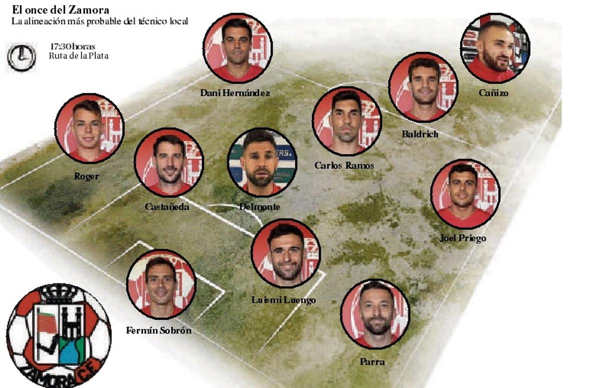 Posible once del Zamora CF