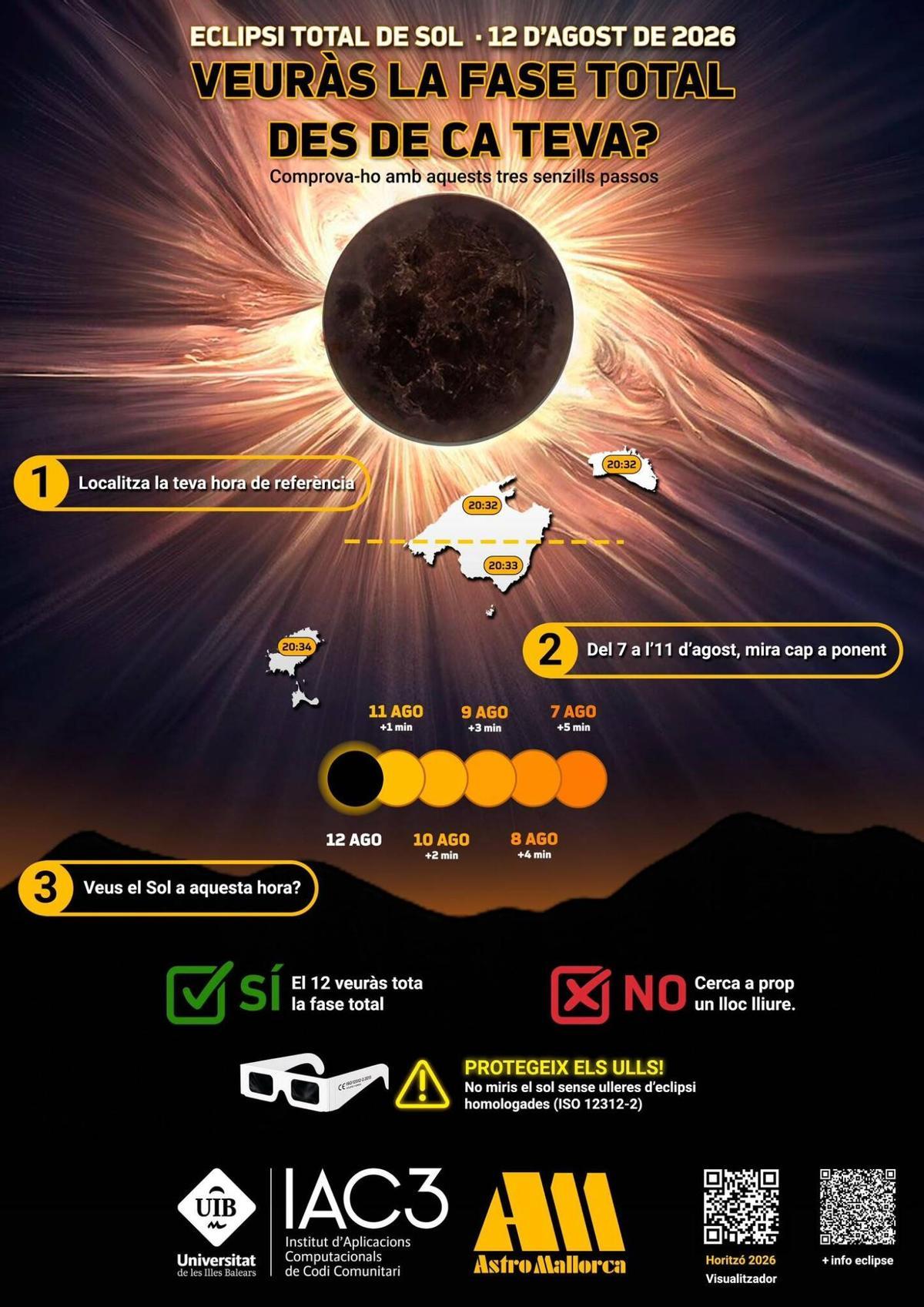 Cartel para comprobar si desde casa verás el eclipse