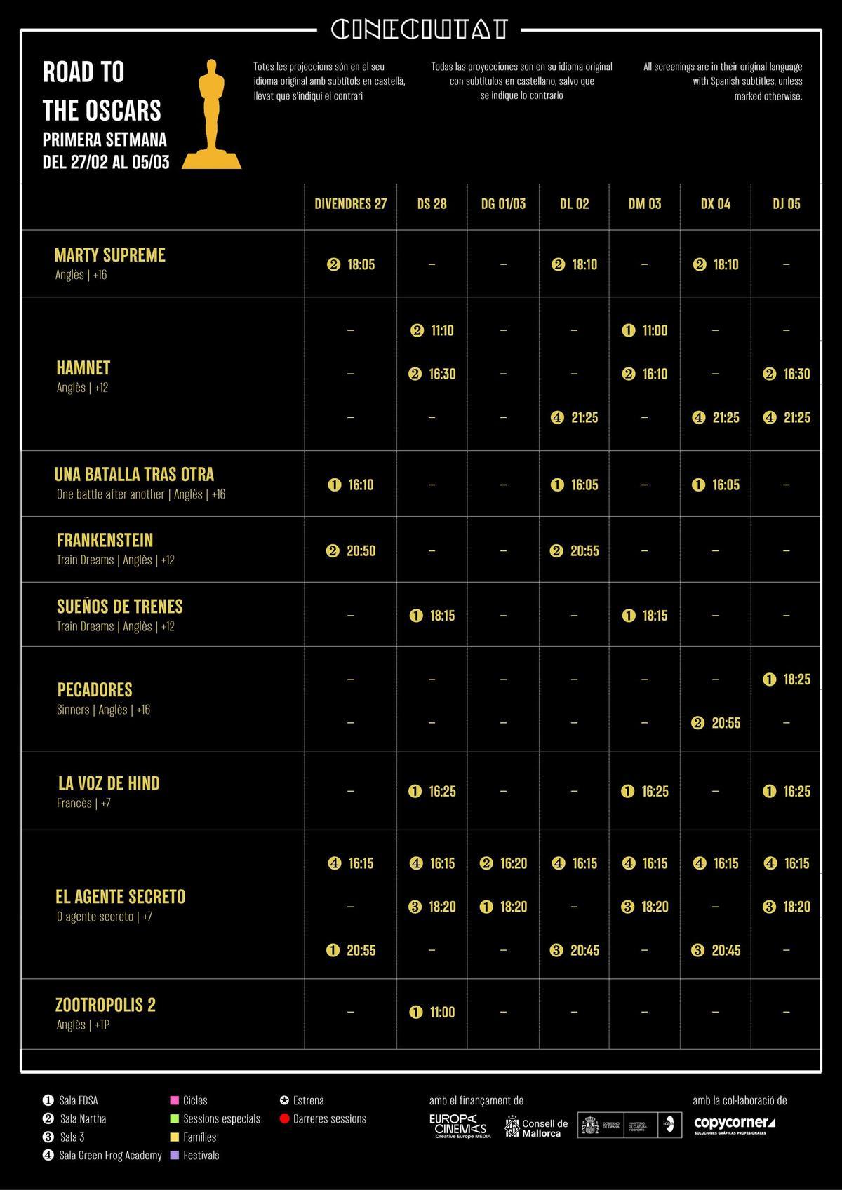 Estos son los horarios de emisión del ciclo "Road to the Oscars" de CineCiutat