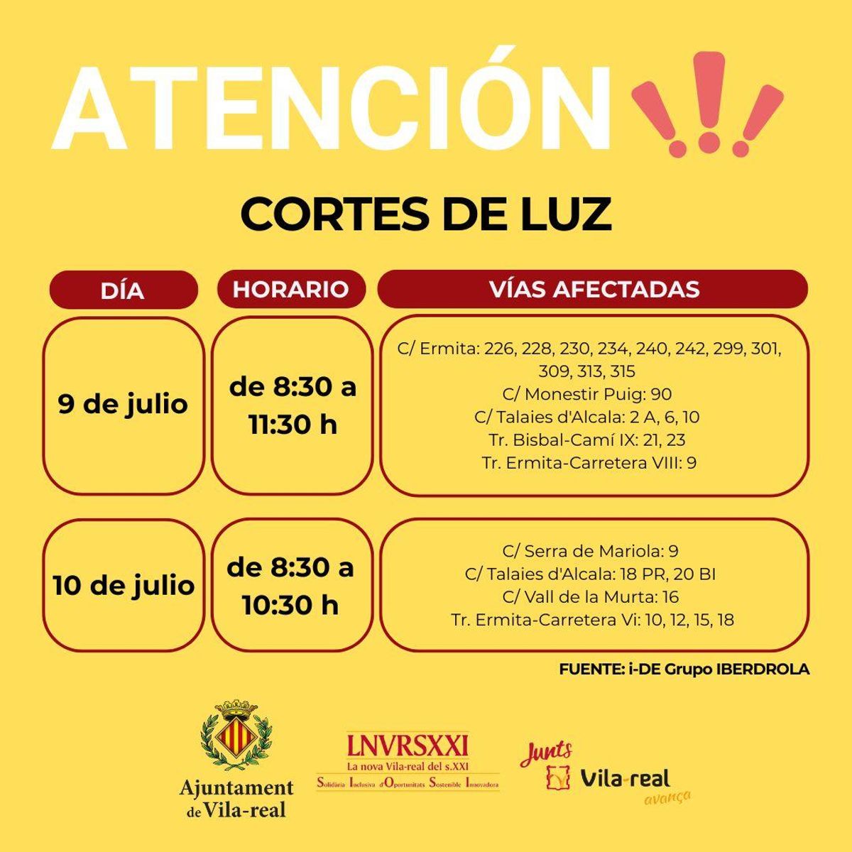 Detalle de los cortes de luz.