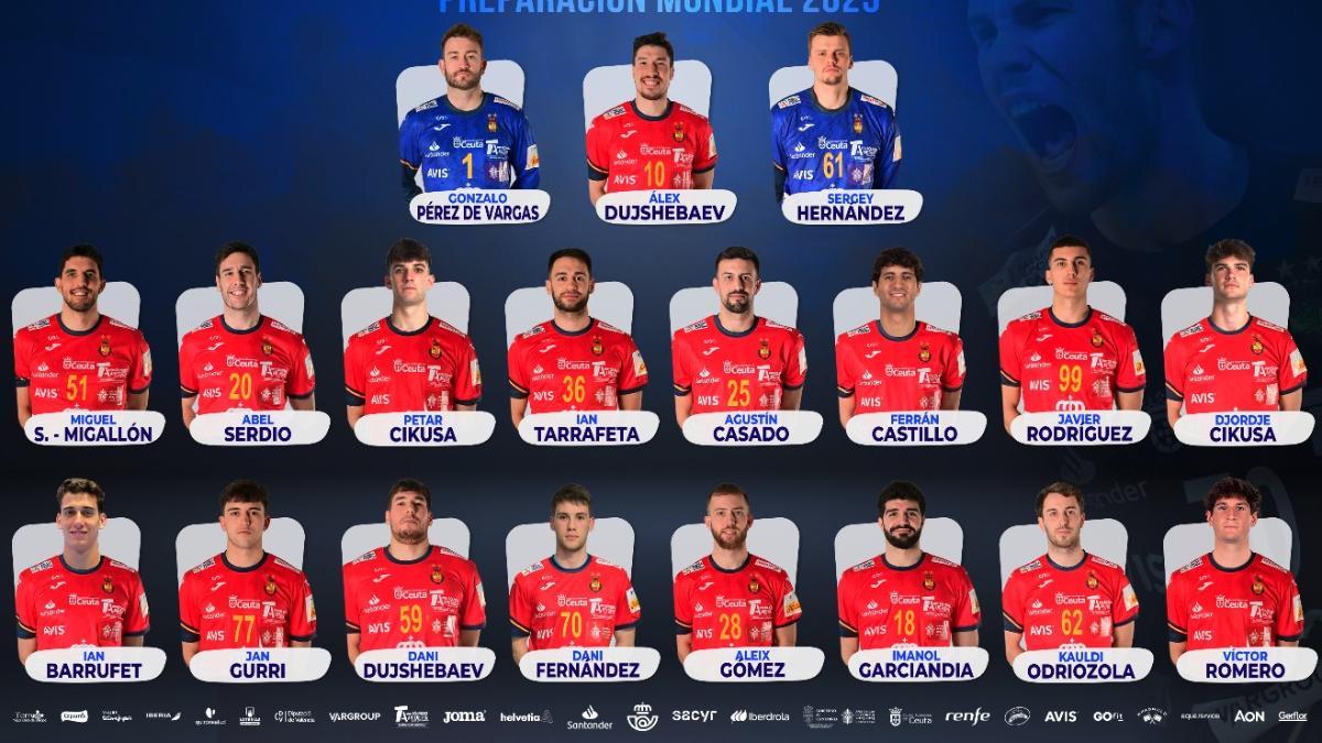 La lista de los Hispanos