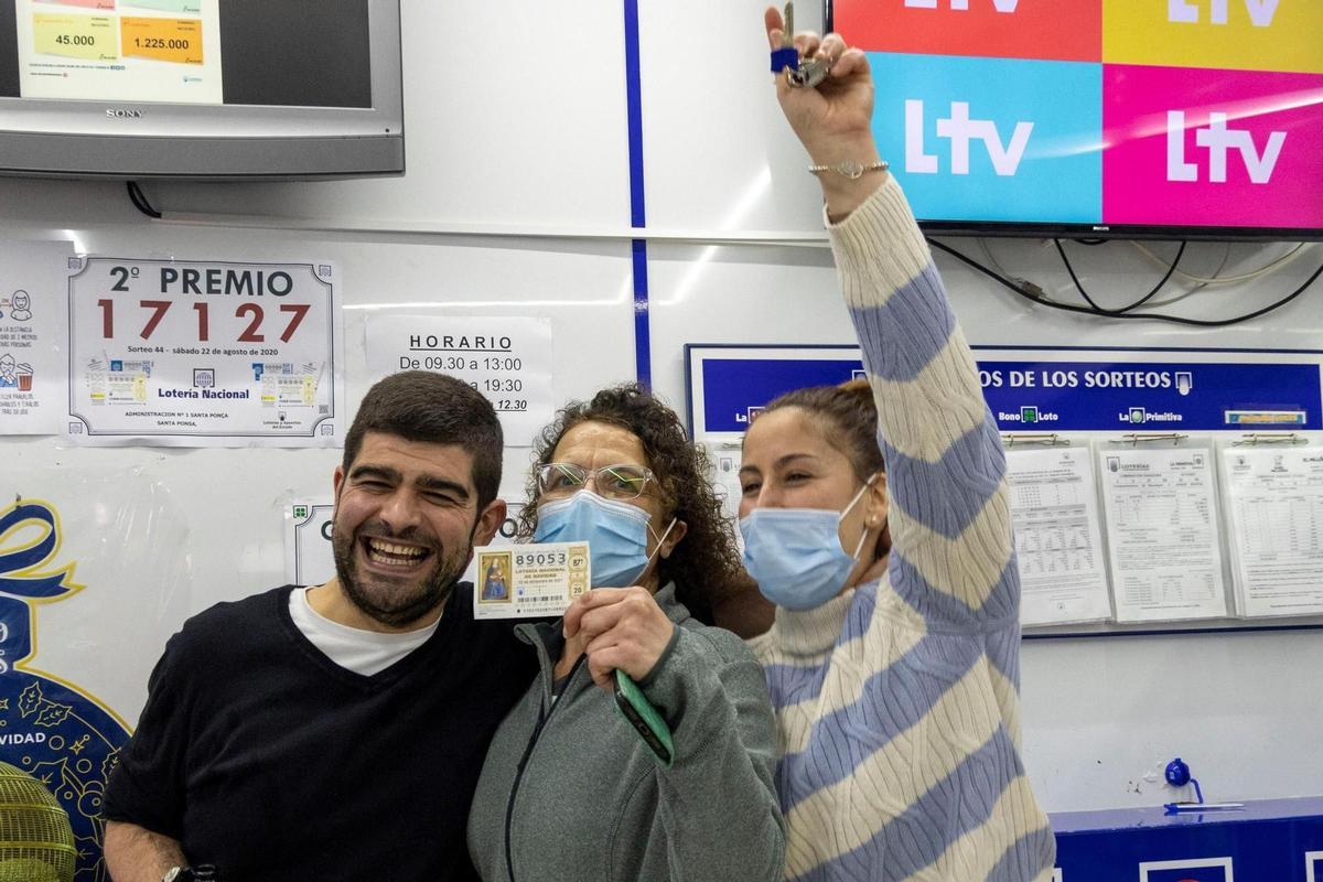 Agraciados en el Sorteo de la Lotería de Navidad 2021.