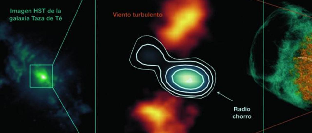 Imagen de la galaxia Taza de Té y sus vientos turbulentos creadores de burbujas. | | IAC