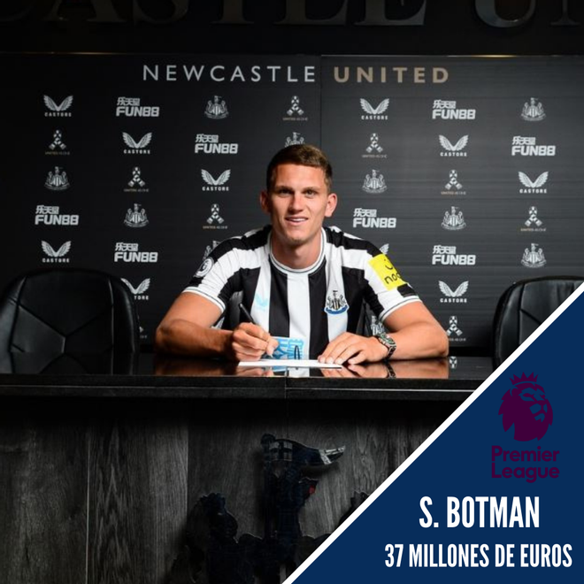 17. Sven Botman - Del Lille al Newcastle - 37 millones €