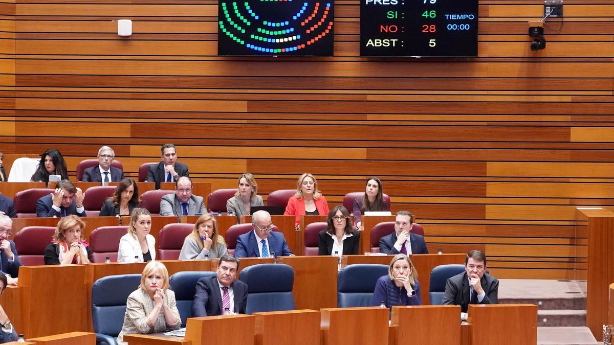 Pleno de las Cortes de Castilla y León celebrado este miércoles