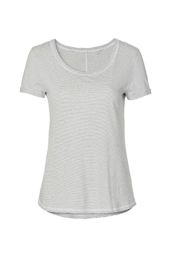 #Wear the change, de C&A