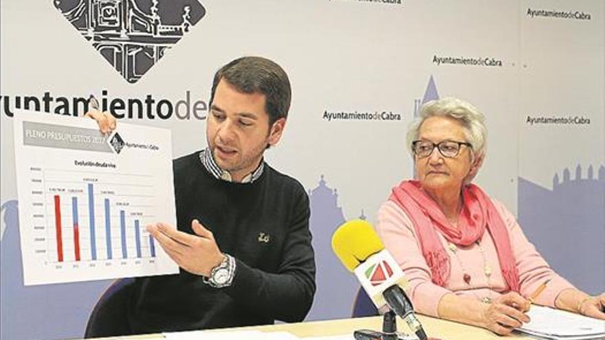 El alcalde dice que el consistorio está saneado