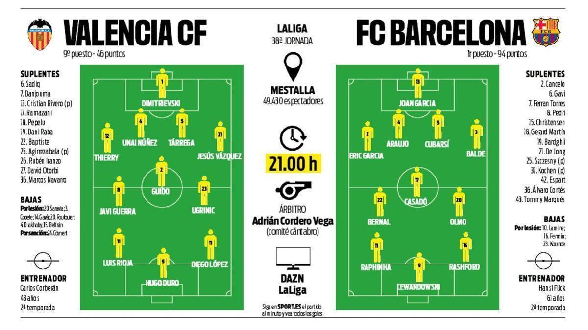 el-fc-barcelona-campe-n-de-laliga-2025-2026-cierra-la-temporada-ante