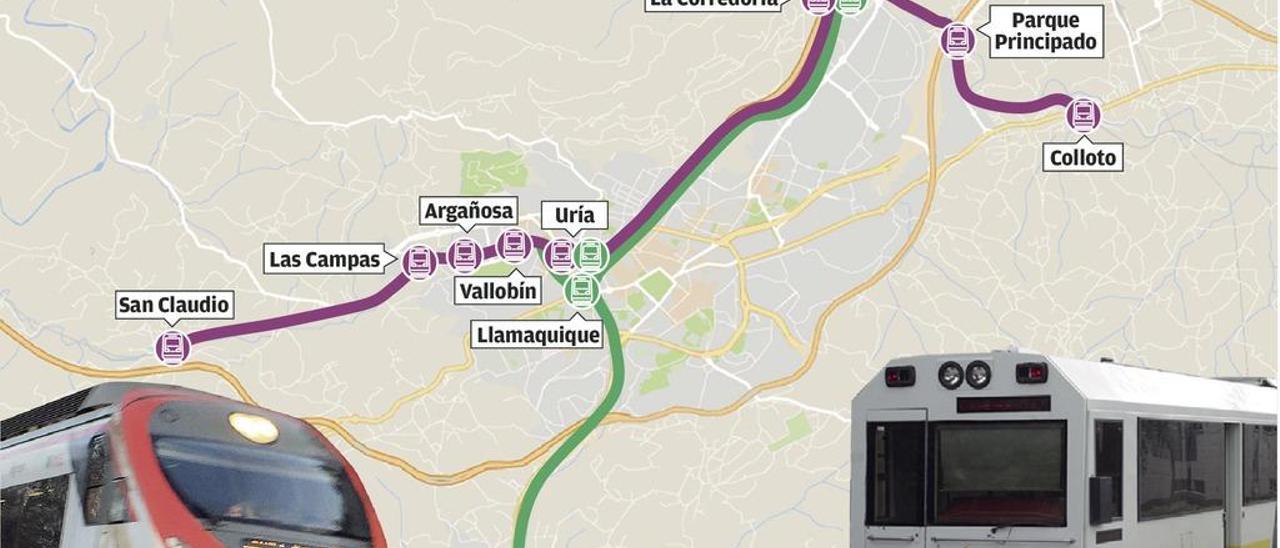 La Corredoria, con 170 enlaces al día con Uría, ejemplo para el plan del tren urbano