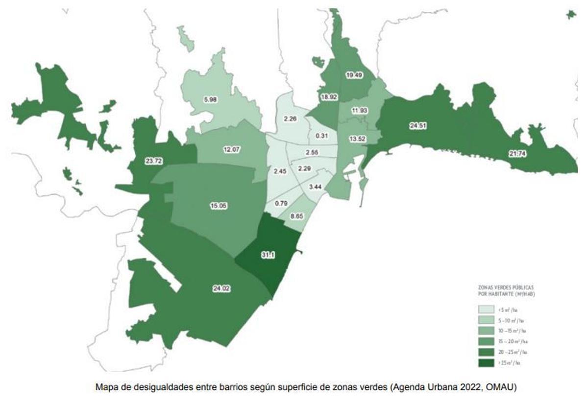 Desigualdades entre barrios.