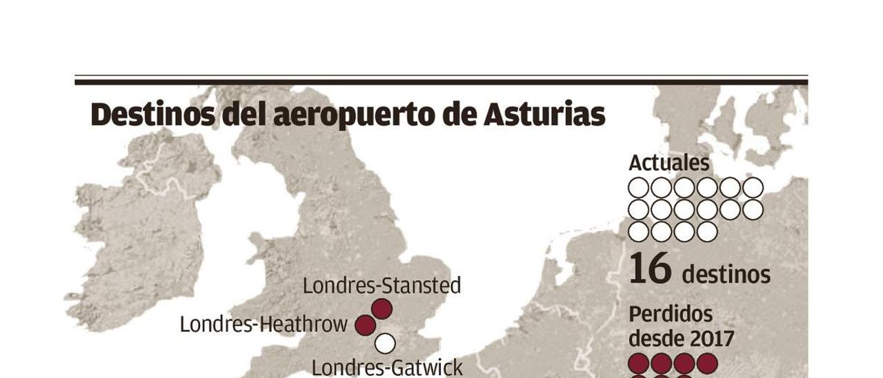 Vueling dejará de volar este mes a Málaga y más adelante a Sevilla, Alicante y Lanzarote