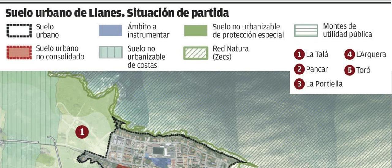 La Talá, donde se iban a construir 512 chalés, figura como &quot;prao&quot; en el futuro Plan de Llanes