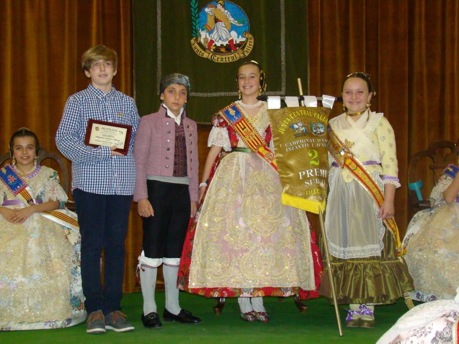 Gala Infantil de JCF