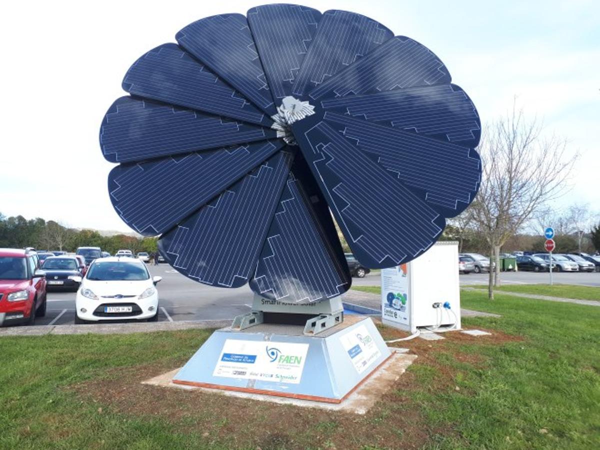 ESVA (electricidad Solar para Vehículos Automóviles)