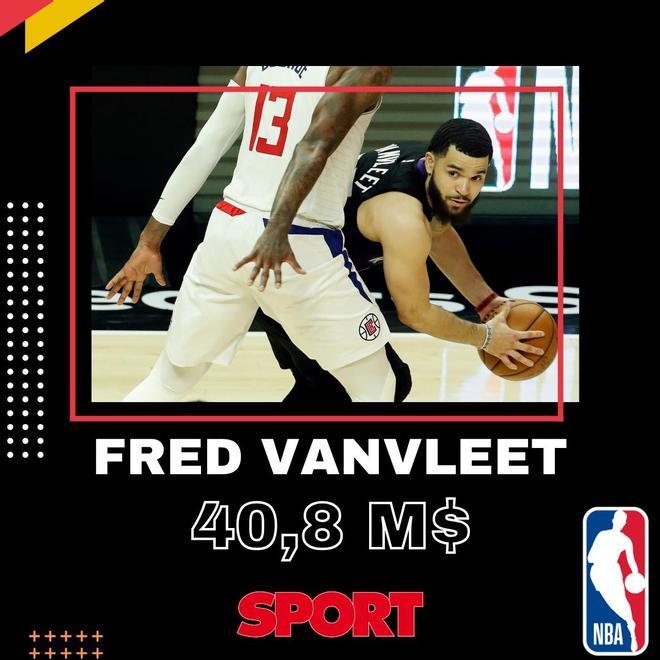 Fred Vanvleet (Houston Rockets)