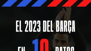 El 2023 del Barça, en 10 datos
