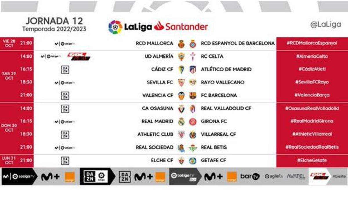 Horario J12