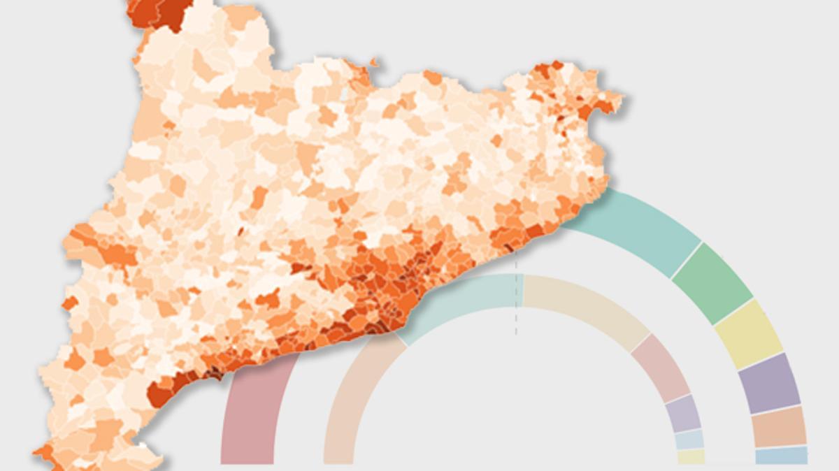 Aquests han sigut els resultats de Ciutadans per municipis