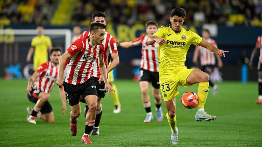 Resumen, goles y highlights del Villarreal 0 - 0 Athletic Club de la ...