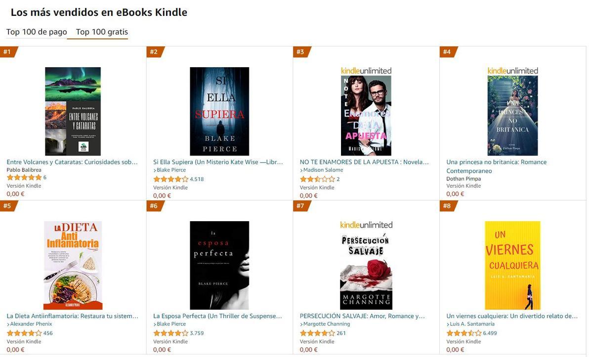 Top 8 de los eBooks Kindle más descargados en Amazon, a fecha del 28 de febrero de 2023.