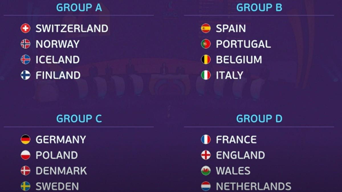 Estos son los grupos de la Eurocopa 2025