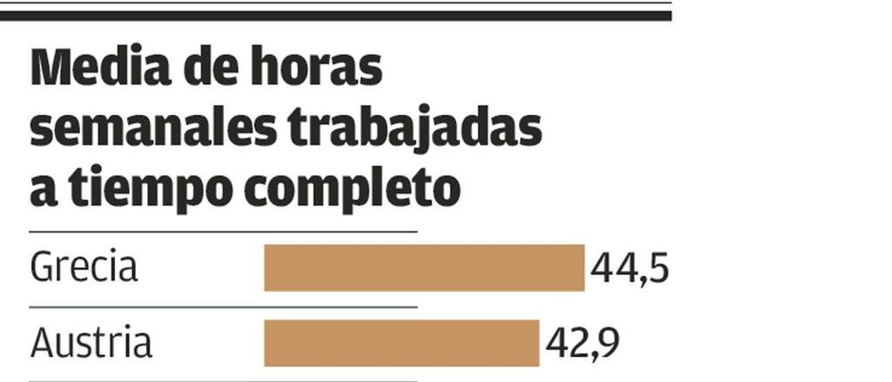 La semana laboral interminable del campo asturiano: 62,5 horas