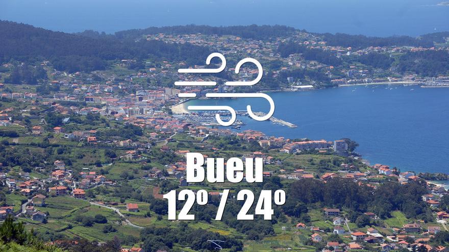 El tiempo en Bueu: previsión meteorológica para hoy, viernes 22 de marzo
